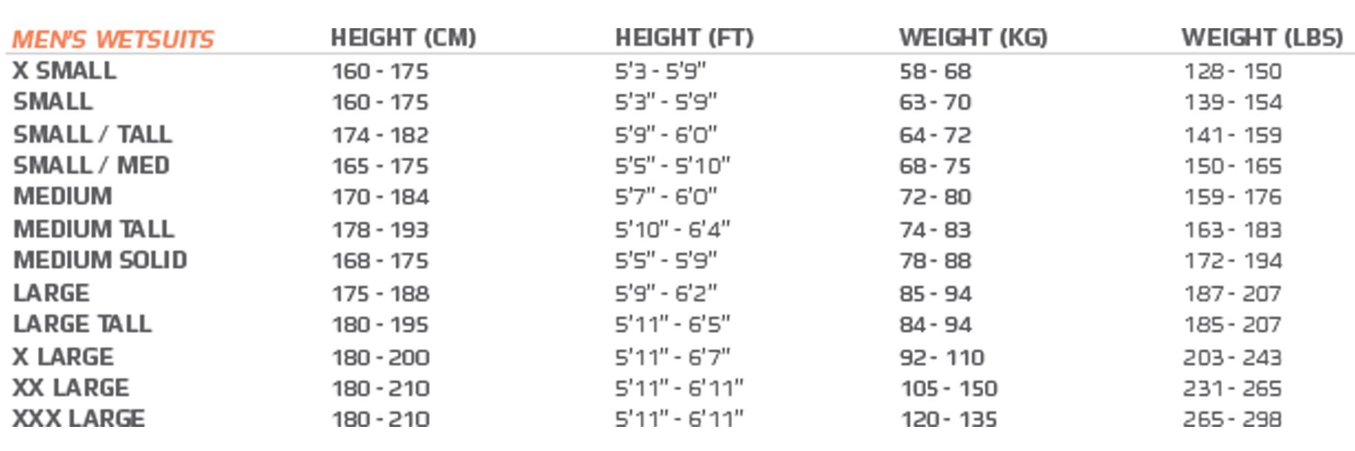Amazon | 2XU A:1 Active Sleeveless Wetsuit(アクティブスリーブレ