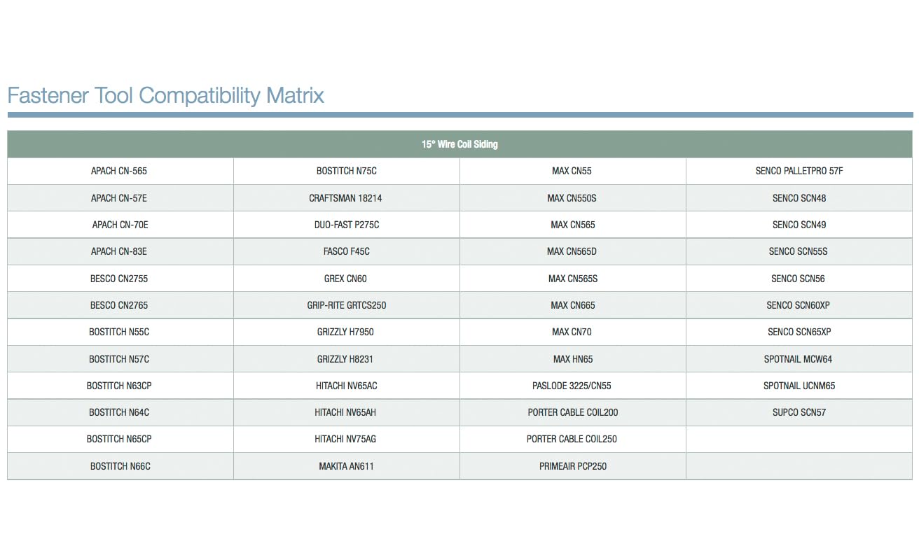 Simpson Strong-Tie S13A250CCTBP - 2-1/2