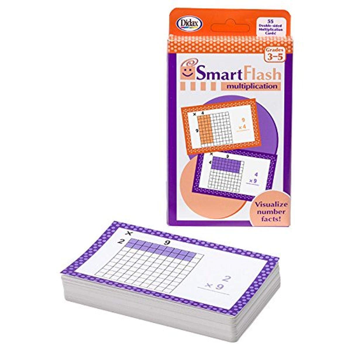 Didax Educational Resources Smart Flash Cards - Multiplication Flash Cards, 3-1/2inx5-1/2in