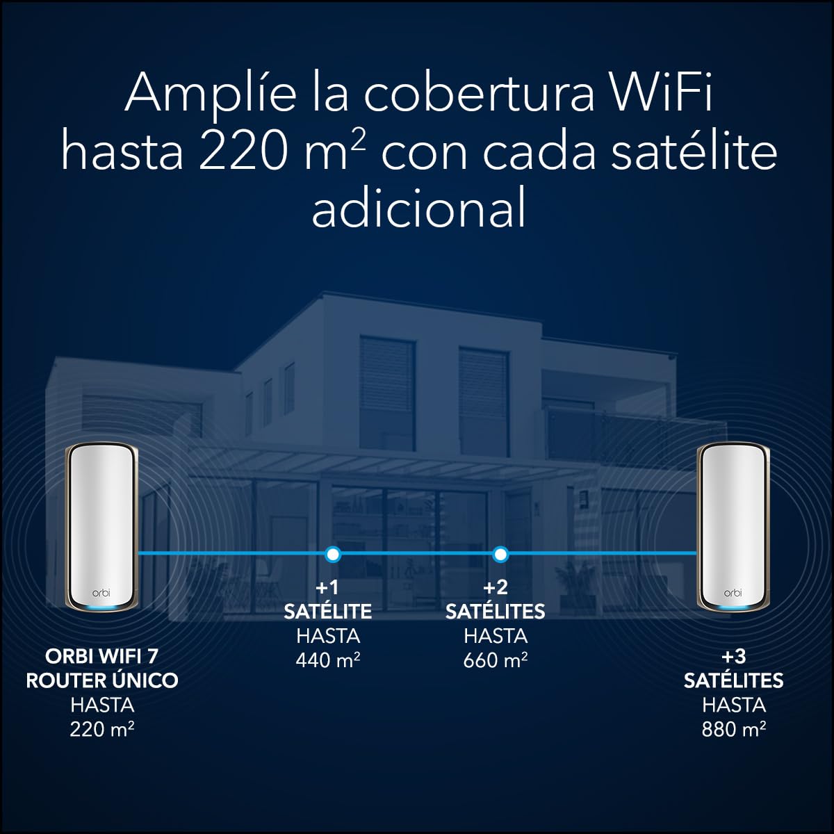 NETGEAR Orbi 970 Serie | Satélite Mesh WiFi 7 | RBE970 | Compatible con Orbi RBE972 y RBE973 | hasta 27 Gbits/s | Amplía Cobertura 300 m² | Conecta 200 Dispositivos | Cuadribanda BE27000 | Blanco