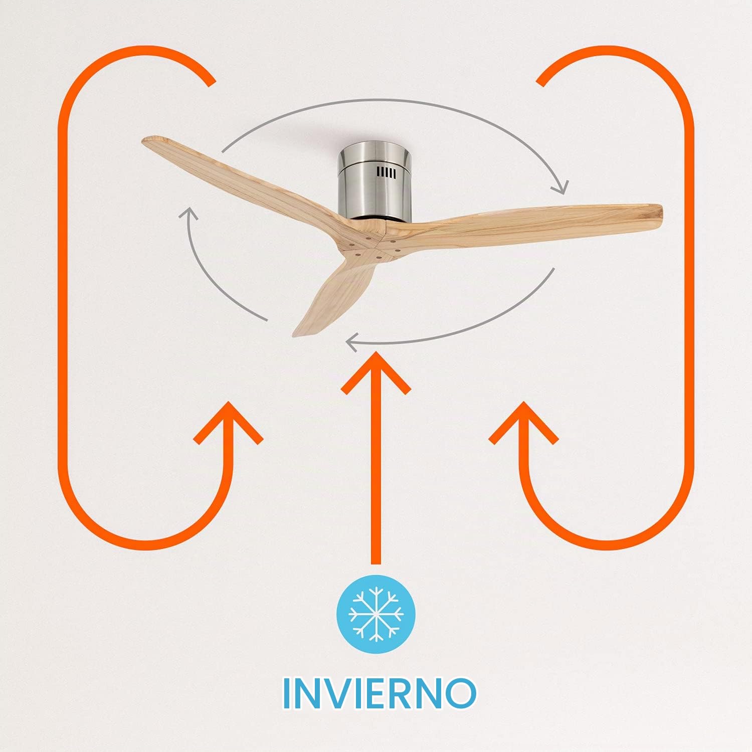 CREATE / WINDCALM/Ventilador de techo ABS níquel efecto aspas madera clara con Wifi y mando / 40W, Silencioso, Ø132 cm, 6 velocidades, 3 temperaturas de luz, temporizador, función verano-invierno
