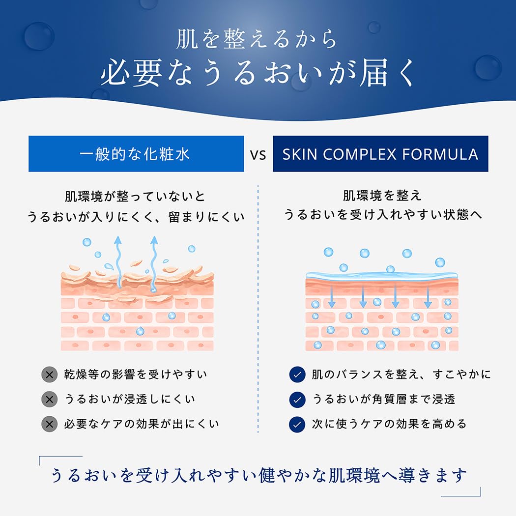 Amazon | [公式] TROIAREUKE (トロイアルケ) H+ カクテル アンプル