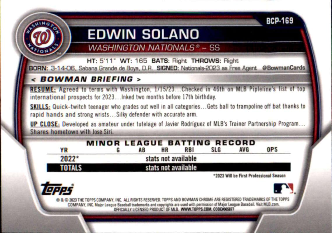 Amazon.com: 2023 Bowman Chrome Prospects #BCP-169 Edwin Solano Washington  Nationals 1st Bowman Official Baseball Card in Raw (NM or Better) Condition  : Collectibles & Fine Art