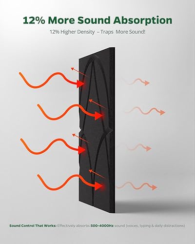 Miniatura 4 de Paneles acústicos góticos occidentales, autoadhesivo, panel de absorción de sonido para paredes, puertas, techo, paquete de 12 unidades de 12 x 12 x