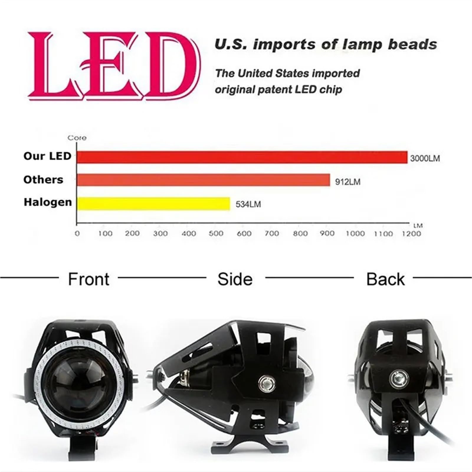 Mini phare de moto 2 × LED Angel Eye, lampe conduite auxiliaire, poche, projecteur avant, accessoires Scooter ATV Phare Avant Moto
