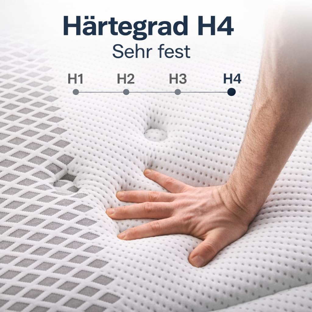 T-ORMU Matratze 180x200 H4 – Orthopädische Kaltschaummatratze mit Viscoschaum, 28 cm Höhe, 5-Zonen Komfortsystem, Atmungsaktiv, Druckentlastend, Ergonomisch, Bei Rückenschmerzen