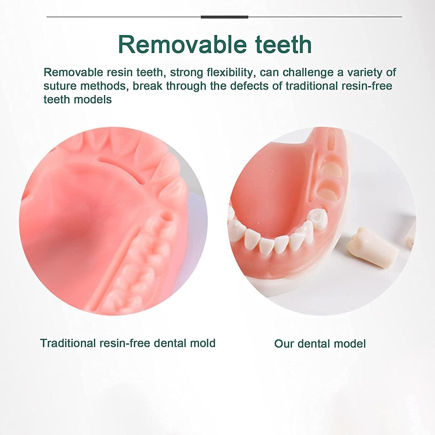 Modello didattico, kit di sutura dentale, kit di modelli di sutura orale simulata, kit di formazione chirurgica sulla sutura cutanea, set di pratica chirurgica chirurgica for studenti di medicina e od