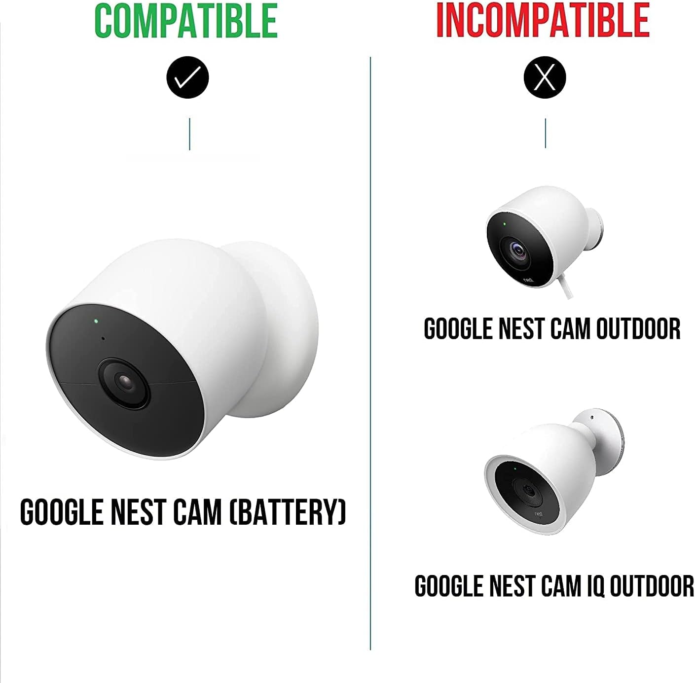 Wasserstein PoE Adapter for Google Nest Cam Outdoor or Indoor, Battery - Made for Google Nest