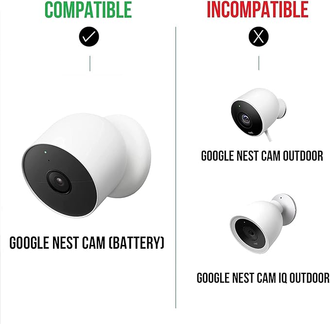 Adaptador PoE Wasserstein para Google Nest Cam miniatura 7