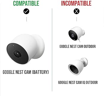 GOOGLE NEST CAM屋外屋内兼用本体 スタンド 延長ケーブル３点セット Amazon | wochel 3本パック 電源ケーブル Google Nest Cam屋外