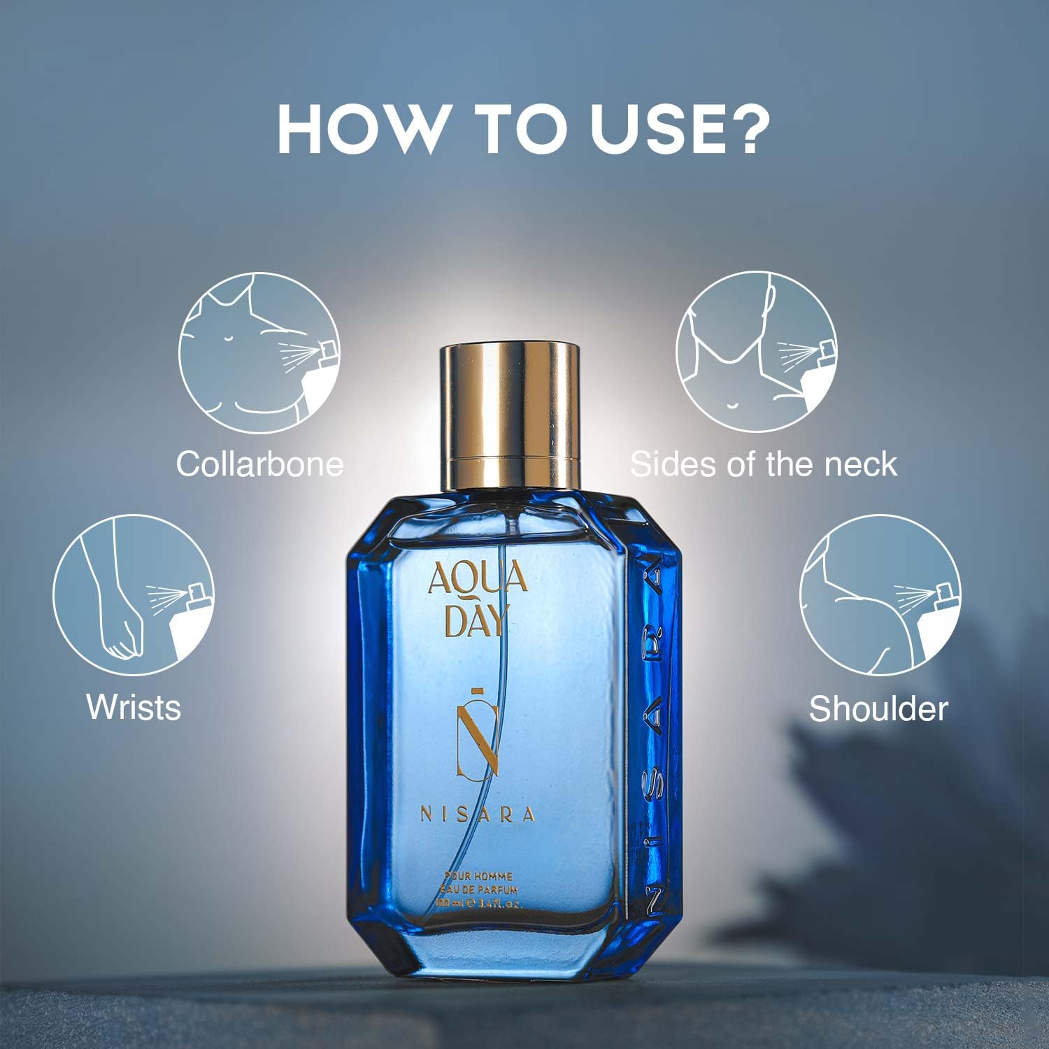 Nisara Aqua Day Fresh Aquatic Perfume for Men -100ml| Long Lasting Eau De Parfum| Citrus, Marine & Musky Fragrance | Lemon, Grapefruit, Ginger, Amber | Premium Perfume Spray for men for summers 3