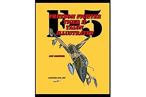 F-5 Talon: The Ultimate Aerial Warrior