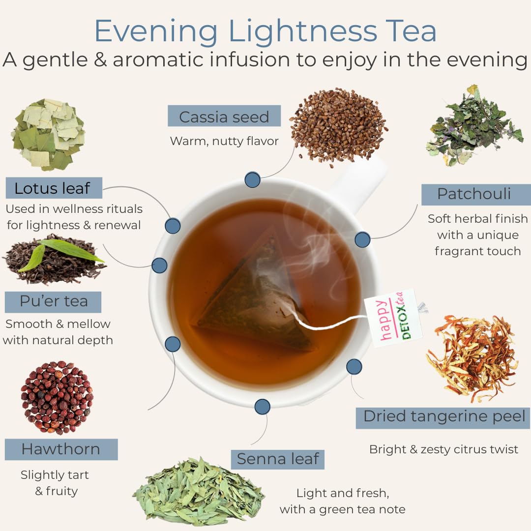 Happy Detox Tea - Thé et Infusion Detox Cure Minceur - 28 Sachets de 3 grammes - Cure de 14 jours