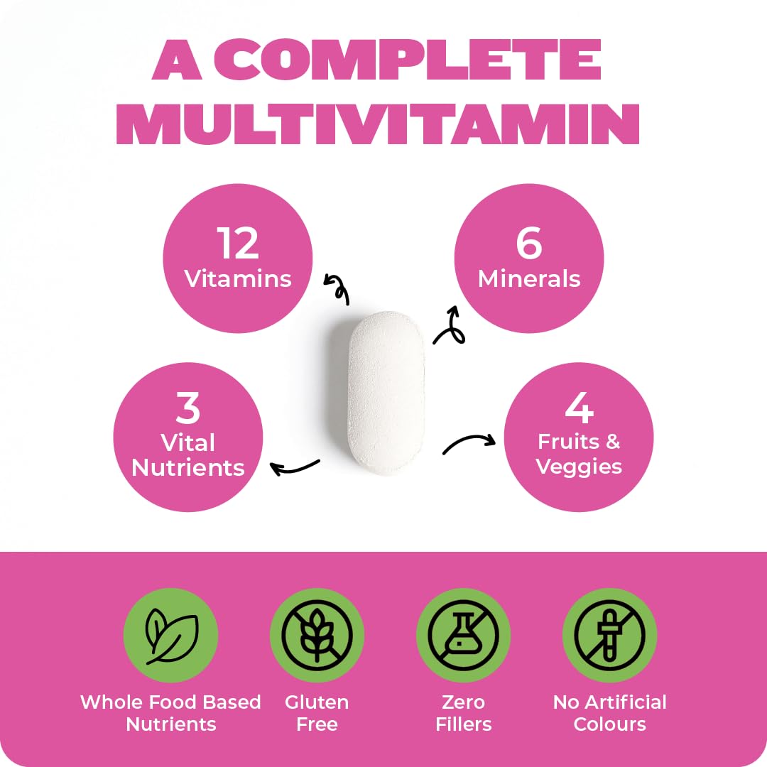 Rawrx for women with omega 3, B-complex, vitamin D3, magnesium, vegetarian multivitamin, made with fruits and vegetables for high absorption, improves energy, immunity and sleep, 30 tablets (1 month supply)