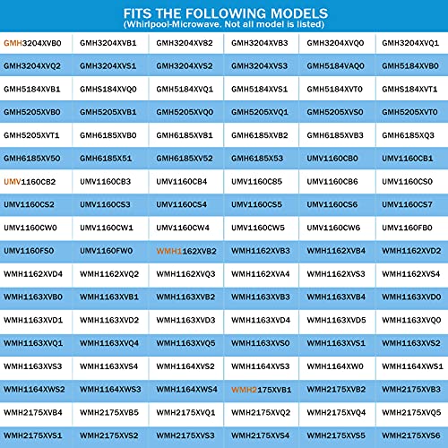 Konduone 2-Pack Of W10208631A Filter For Whirlpool Microwave Oven Grease Filter Approx. 13" X 6" -Replaces W10208631Rp Ap5617368 Ps3650910 Grease Filter Aluminum Mesh Microwave Range Hood Filter #TOP5