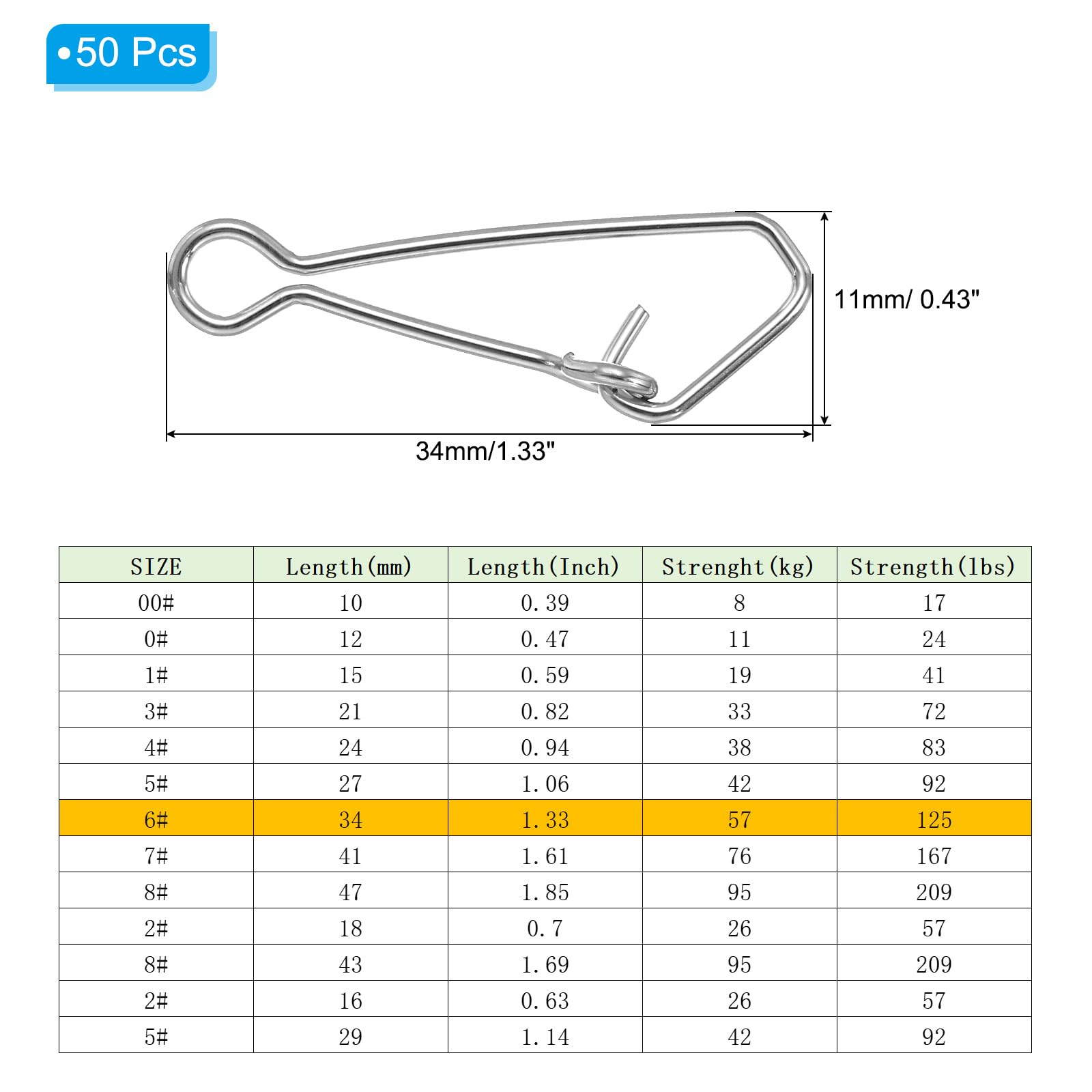 PATIKIL High Strength Fishing Snaps, 50 Pack 125 Lbs Stainless Steel Line Pin Connector Swivels Clips Quick Change for Fishing Lures Freshwater Saltwater, White - Image 2