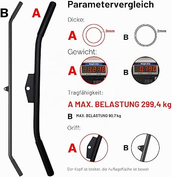 MARSAFIT LAT Pulldown Bar for Cable Machine LAT Pulldown Attachments