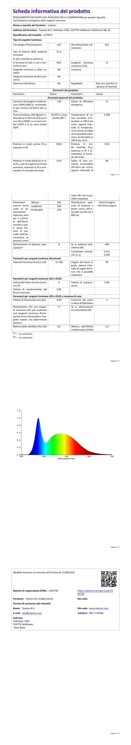 Ledvion - LED High Bay 150W ściemniana, Power Switch, 6500K, 185lm/W, IP65