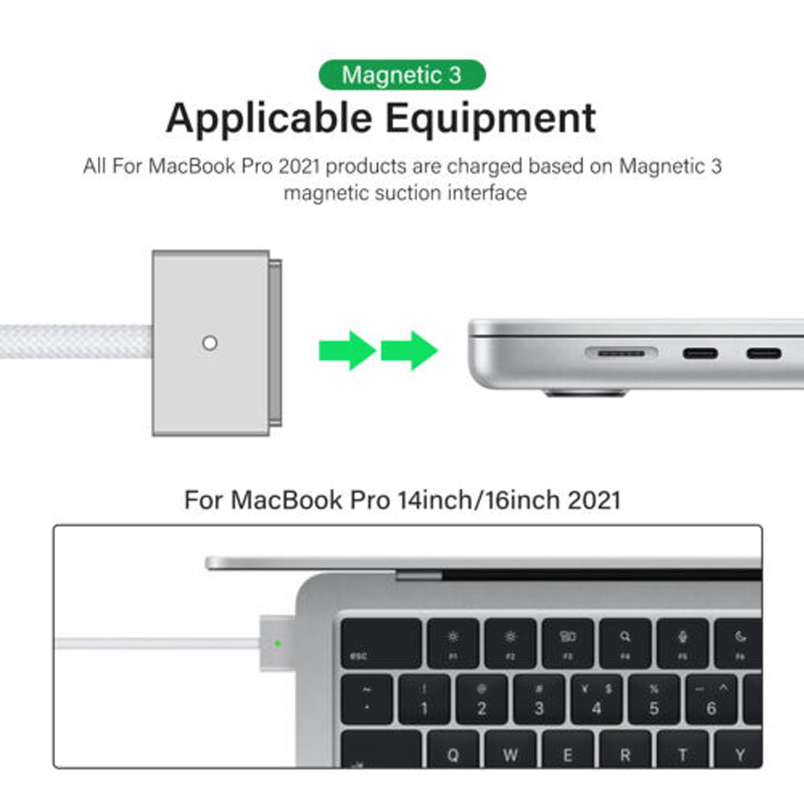 Cavo USB-C a Magnetic 3 da 140 W, compatibile con Mac Book Pro/Air 2021-2023 (M1, M2, M3 14-16 pollici, nylon intrecciato, 2 m