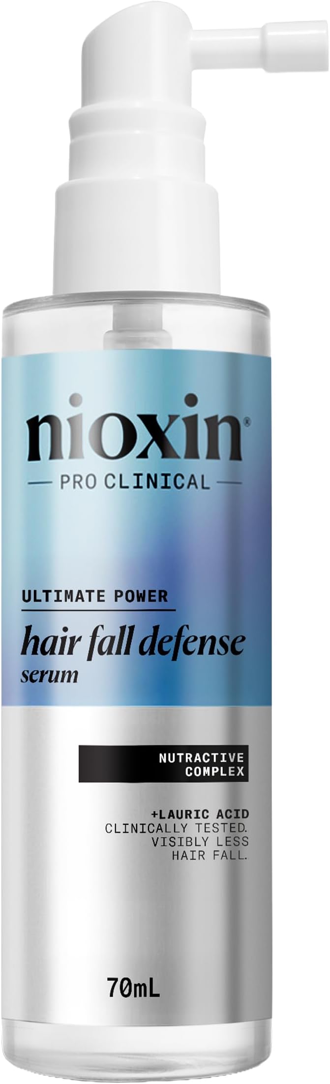 Professional Anti-Hair Loss Niacinamide Leave-On Scalp Treatment