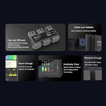 ISDT MA331 Air 3/3S Charging Hub,200W 3 Channel Smart Battery Charger for DJI Air 3/3S Series,RC Charger with APP Connection/LCD Display and Discharge Function Not Include Battery
