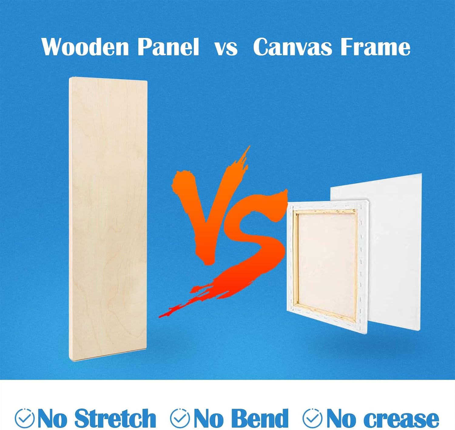 Falling in Art Unfinished Birch Wood Panels Kit for Painting, Wooden Canvas 2 Pack of 6x24 Studio 3/4" Deep, Cradle Boards for Pouring, Art, Crafts, Burning and More