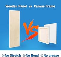 Vista 4 de Falling in Art Kit de paneles de madera de abedul sin terminar para pintura, lienzo de madera, paquete de 4 unidades de 4 x 12 pulgadas de estudio