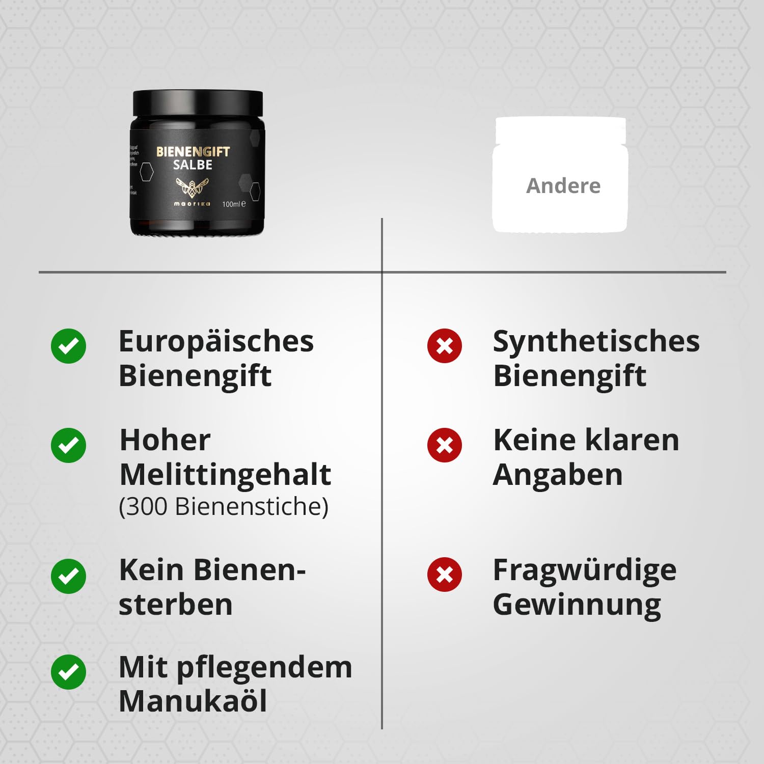 maorika Bienengiftsalbe mit Manukaöl (Kühlend & beruhigend) - Bienengiftcreme hochdosiert mit u.a. Shea Butter, Eukalyptus, Aloe Vera, Rosmarin & Zitronenschalenöl
