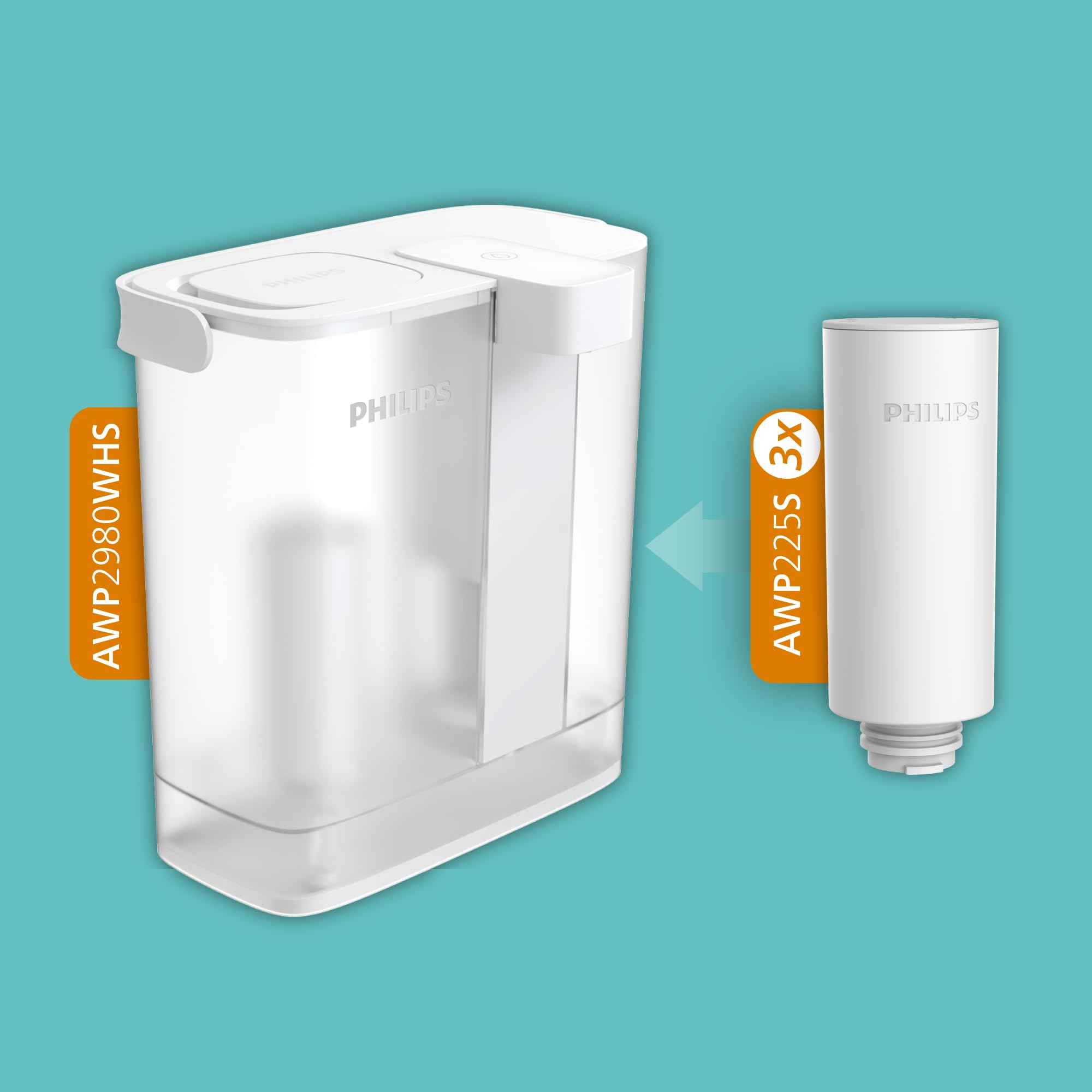 Philips Water AWP225S/31 Instant Softening+ Filter Cartridge - Image 2