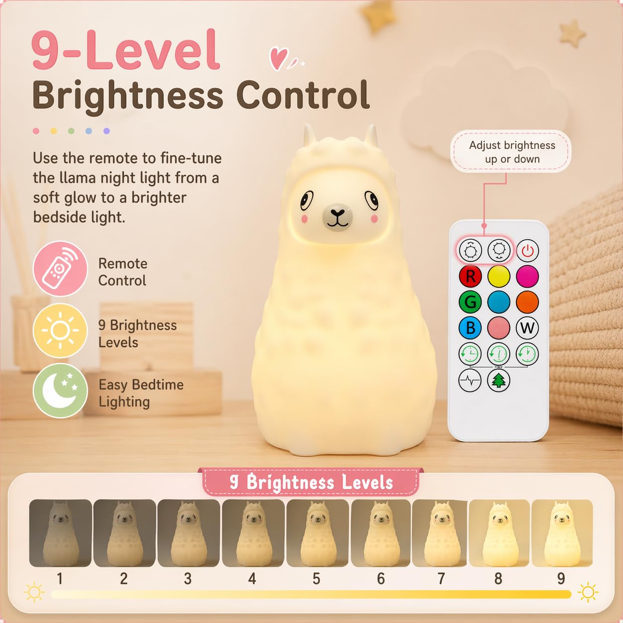 Luce notturna per la cameretta dei bambini, lampada notturna portatile a LED per l'allattamento al seno | Lampada da notte in silicone senza BPA, dimmerabile, ricaricabile, per bambini e adulti