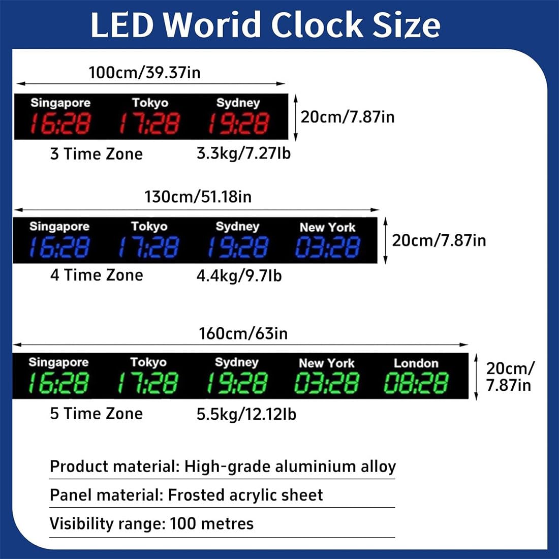 Orologio Mondiale a Fusi Orari, Orologio Digitale a LED Multizona, Orologio da Parete con Orario di 3/4/5 Città, per Hotel, Aziende E Aeroporti 3City-Red
