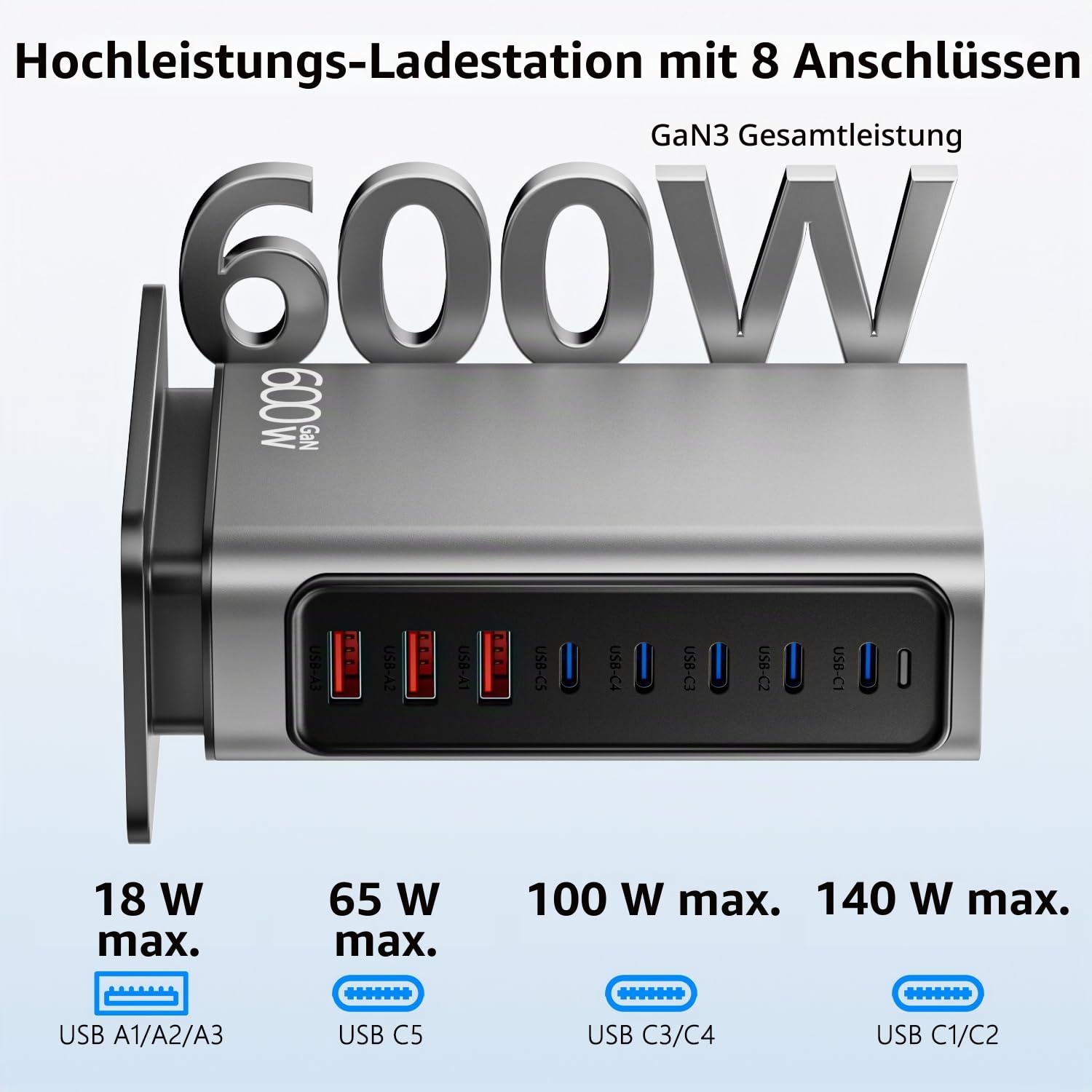 600W GaN USB C Ladestation, 8 Ports USB C Netzteil (mit 5 Typ-C-Anschlüssen und 3 USB-A); PD 3.1 Desktop-Mehrgeräte-Ladegerät, kompatibel mit MacBook Pro/Air, iPad Pro/Air, iPhone, Samsung Galaxy