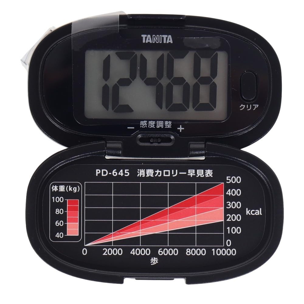 テクテク散歩 Friday, June 23rd] 8:47 PM ~ Okubo Park Walking Tour