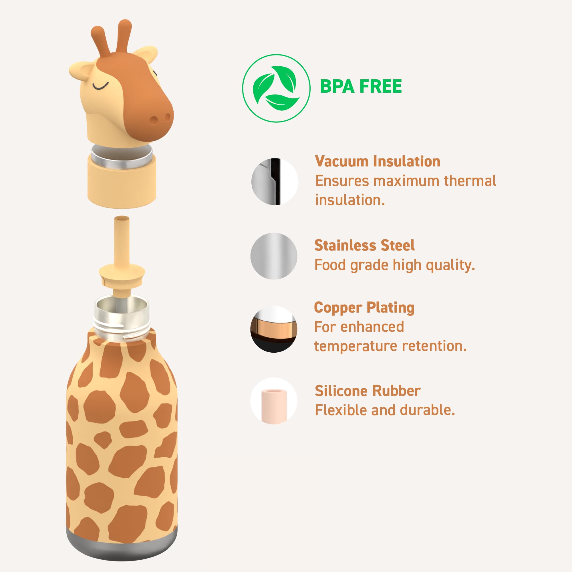 asobu Bestie Giraffe Spots Kids Bottle Insulated Stainless Steel Leakproof Straw 500 ml, 473 ml - Image 4