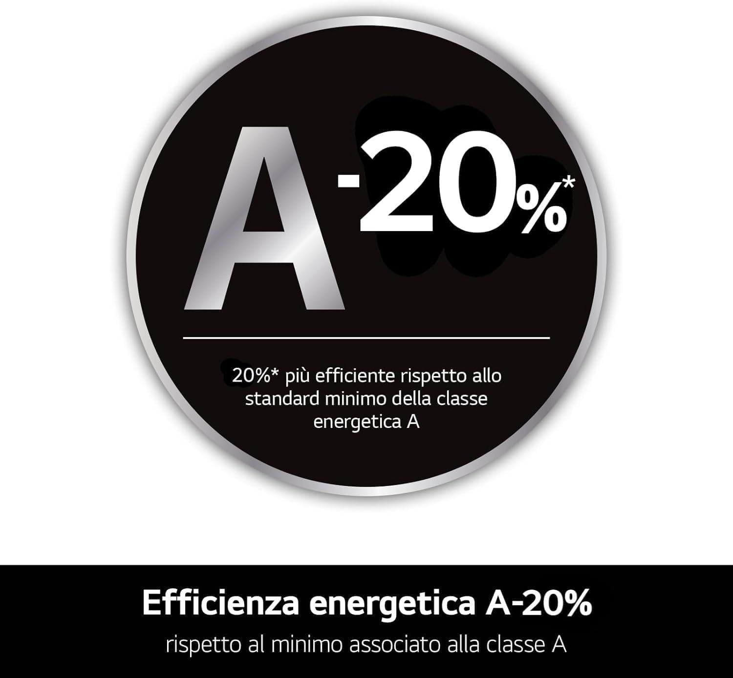 LG AI DD F4R3013NSWB Lavatrice a Carica Frontale 13kg Serie R3, Classe A-20%, 1400 giri, AIWash, Lavaggio a vapore, Motore Direct Drive, Cestello a bolle, Smart Diagnosis, Libera installazione, Bianca