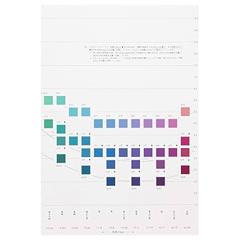 Amazon | 日本色研 PCCS ハーモニックカラーチャート201-L