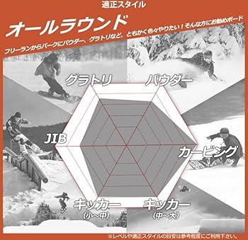 Amazon | 24-25 FNTC/エフエヌティーシー CVT メンズ レディース