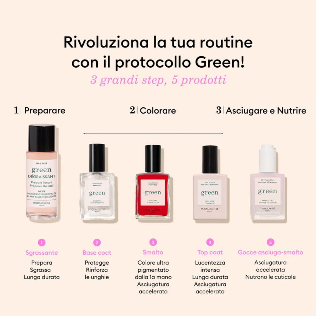 Manucurist - Gocce secche per smalto per unghie ad asciugatura rapida - Riduce la metà del tempo di asciugatura - Cura smalto unghie - Olio cuticole unghie, ceramidi argan - Vegan