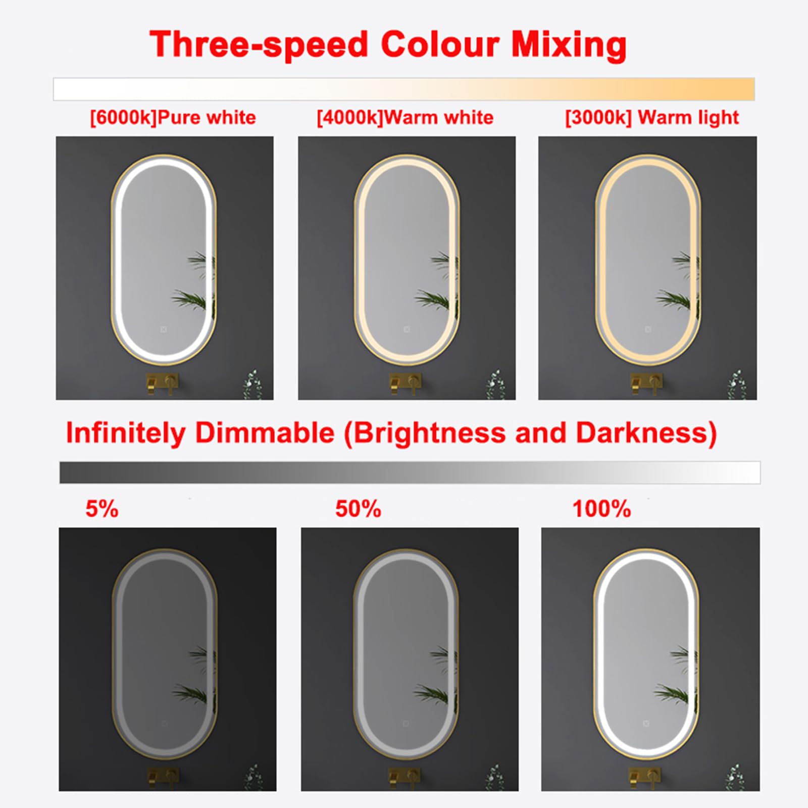 Specchio da parete a LED per bagno, design ovale, con sensore touch, illuminazione regolabile, riflesso HD, impermeabile IP44, anti-appannamento, 50 x 80 cm, decorazione per la casa moderna