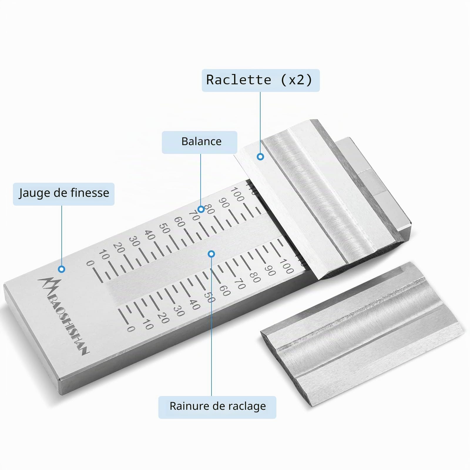 BAOSHISHAN Granulomètre de finesse 0–50 µm | Finesse de broyage, voie unique