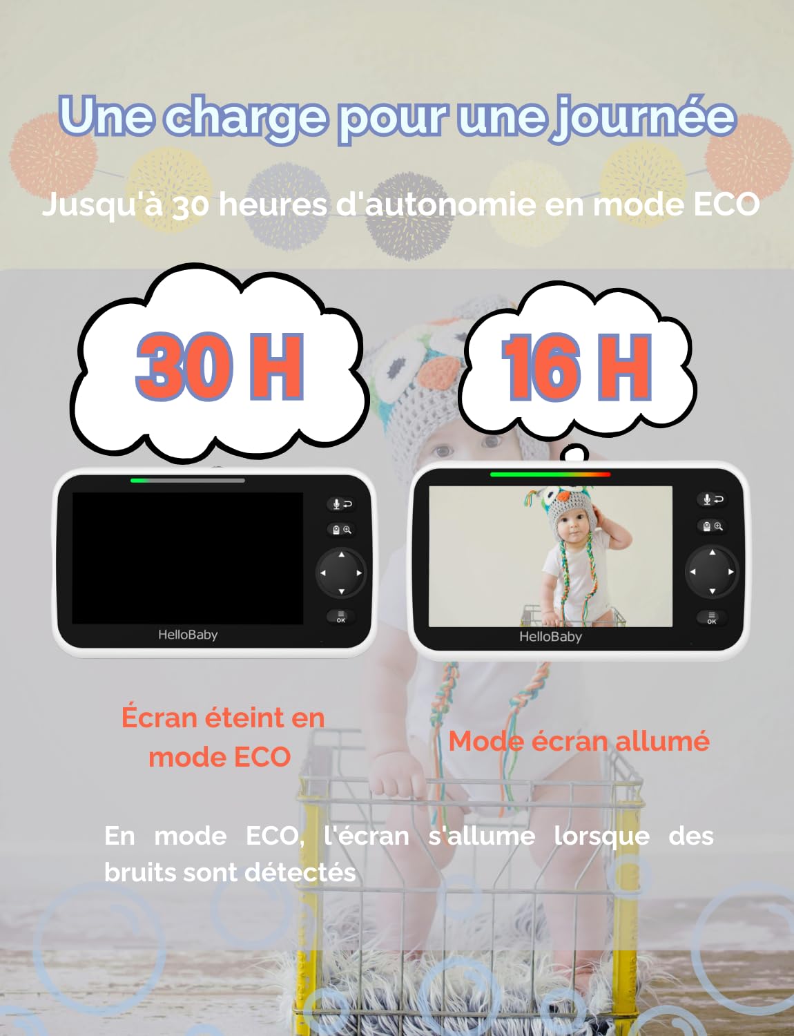 HelloBaby Babyphone Caméra, 5'' Écran 30 Heures Batterie, Rotation de 355° Camera Bébé Surveillance Vidéo, sans WiFi, Vision Nocturne, ECO, Température, Talkie-Walkie, 8 Berceuses, 305m Longue Portée