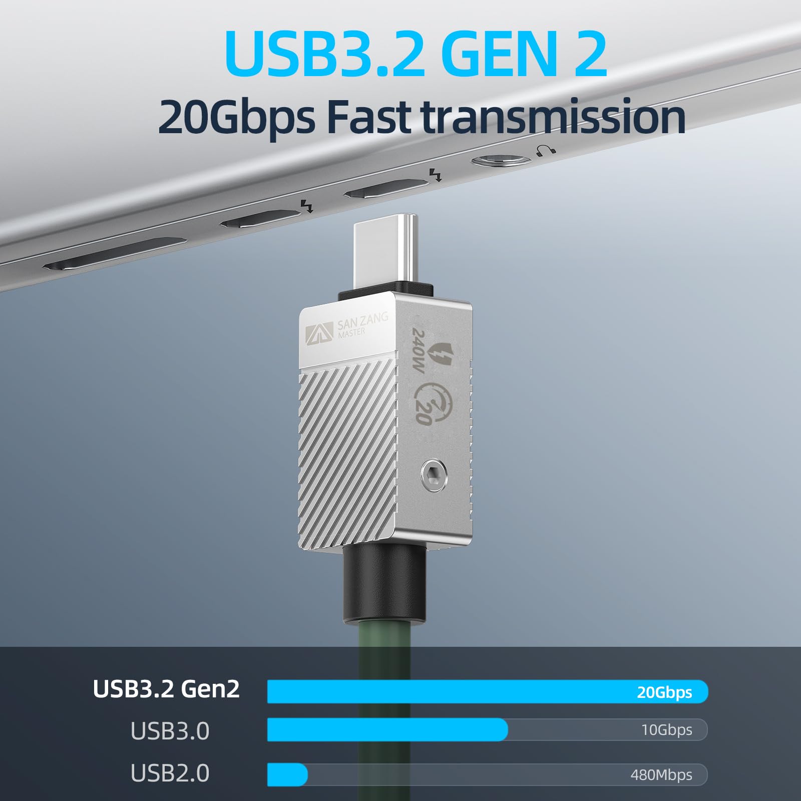 Cavo da USB C a USB C da 240 W per cavo USB 3.2 Gen 2 compatibile con Thunderbolt 2, E-Marker da 240 W, cavo DisplayPort 4k, cavo di trasferimento dati a ricarica rapida da 20 Gbps 0,5 m, verde