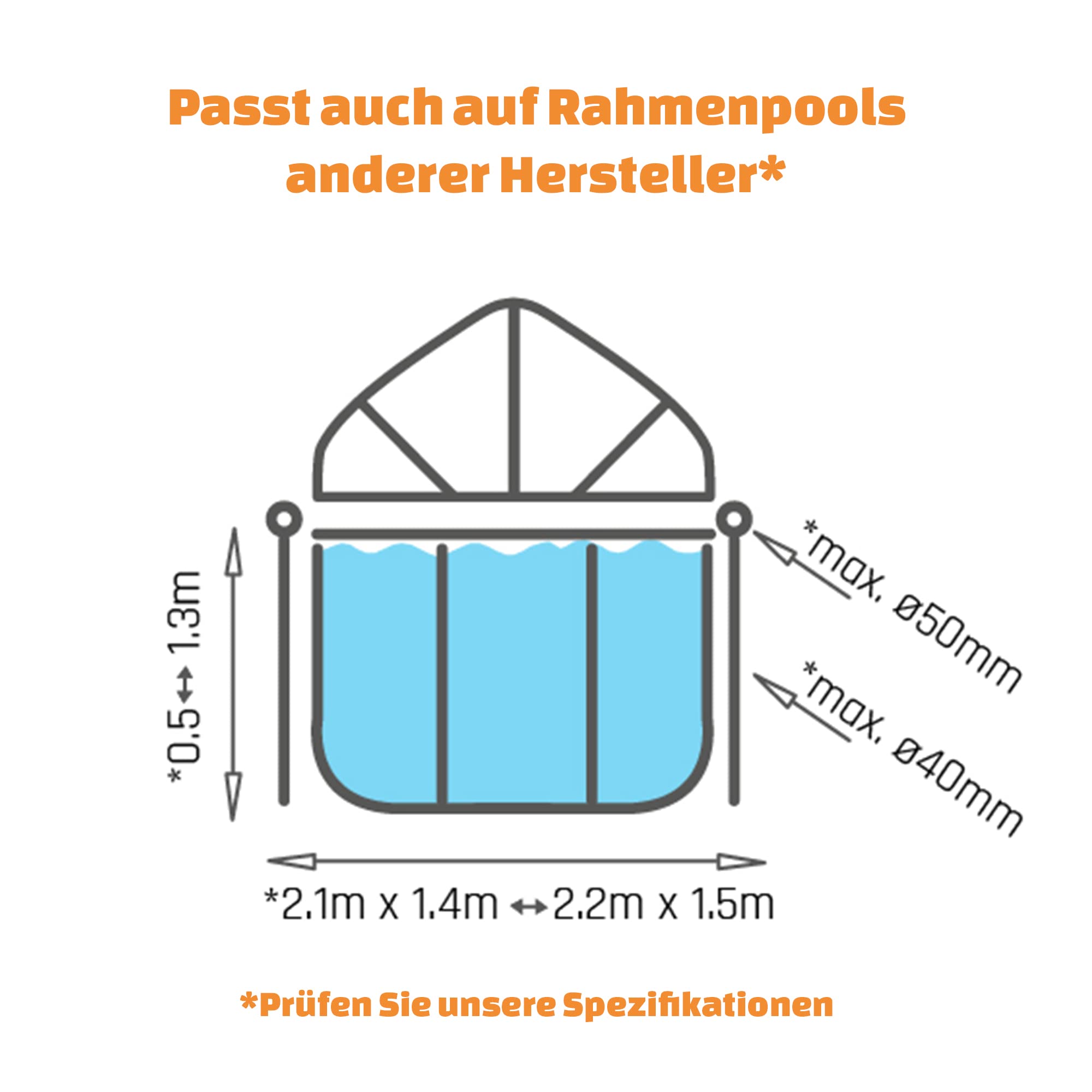 EXIT Toys Poolabdeckung Rechteckig 220 x 150 cm Universell für Rahmenpools – Hält Wasser Warm und Sauber – Poolüberdachung mit Verbindungsset für Viele Marken – Transparent