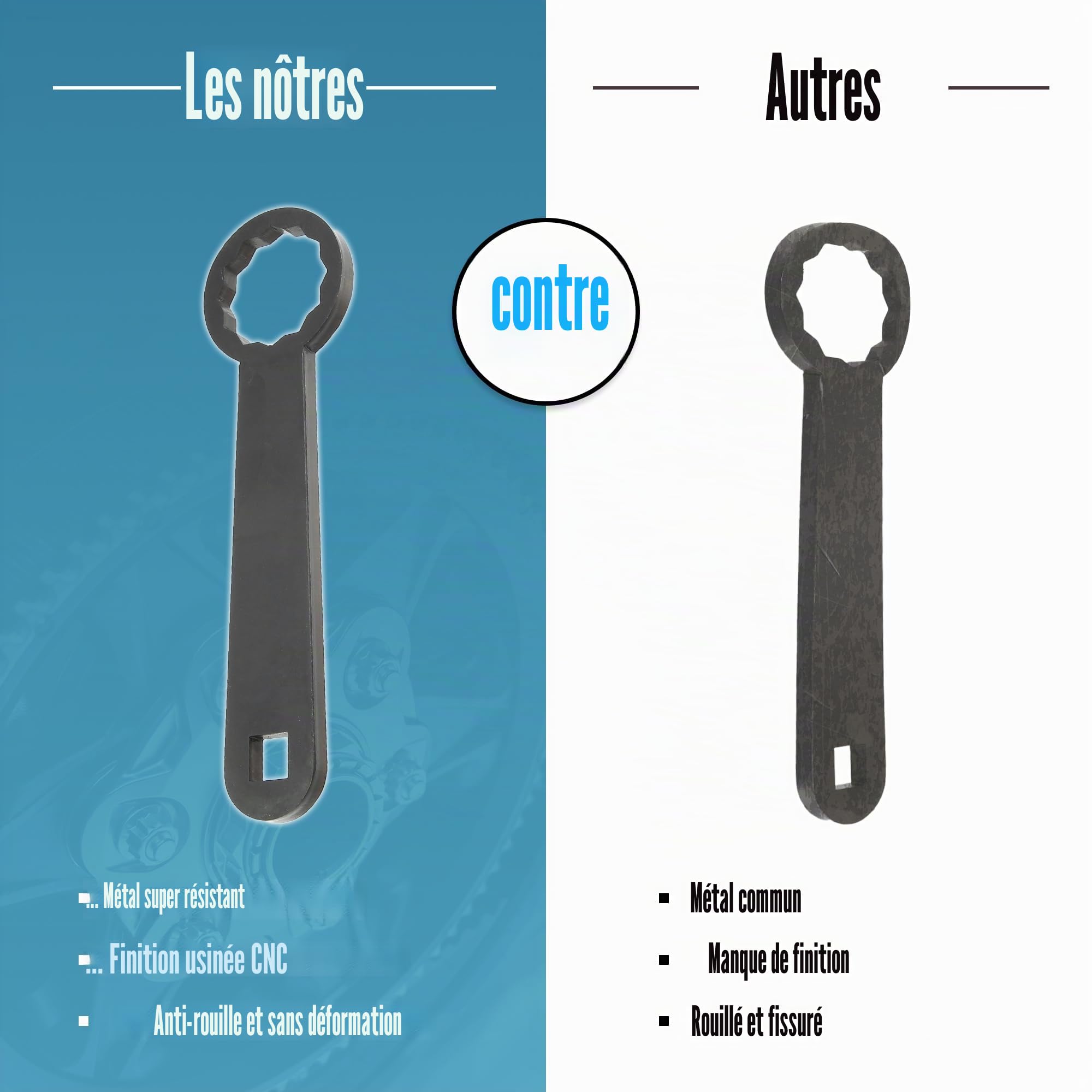 Motoforti 36mm Arrière Roue Axe Écrou Couple Clé Principal Outils HD-47925 Noir