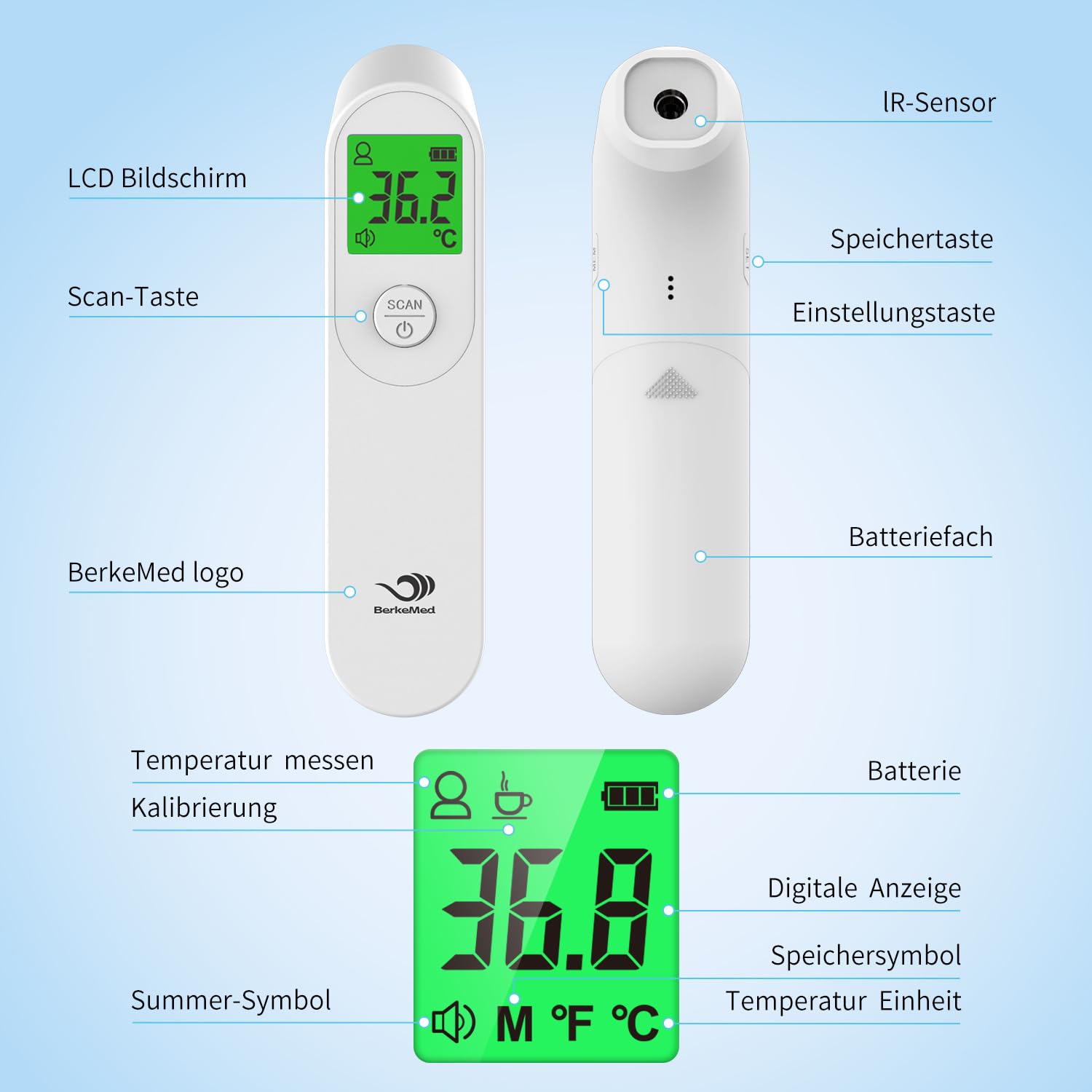 Termómetro para adultos y niños, termómetro de frente con ángulo de medición cómodo, termómetro digital altamente preciso con alarma de fiebre, pantalla LCD, 20 recuerdos de lecturas