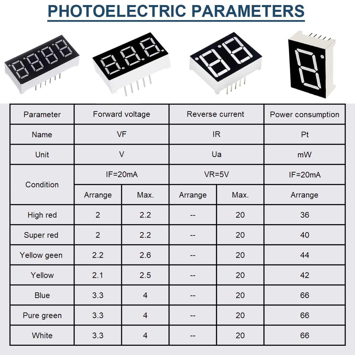 DAOKAI 100Pack 5mm LED Light Emitting Diode Anodo Comune DC 3V - Foto 6