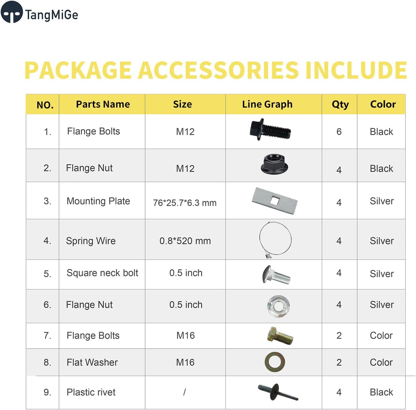 TangMiGe Class 3 Trailer Hitch, 2-Inch Receiver, Compatible with Ford Explorer and Lincoln Aviator 2020 2021 2022 2023 2024, Bright Black Color