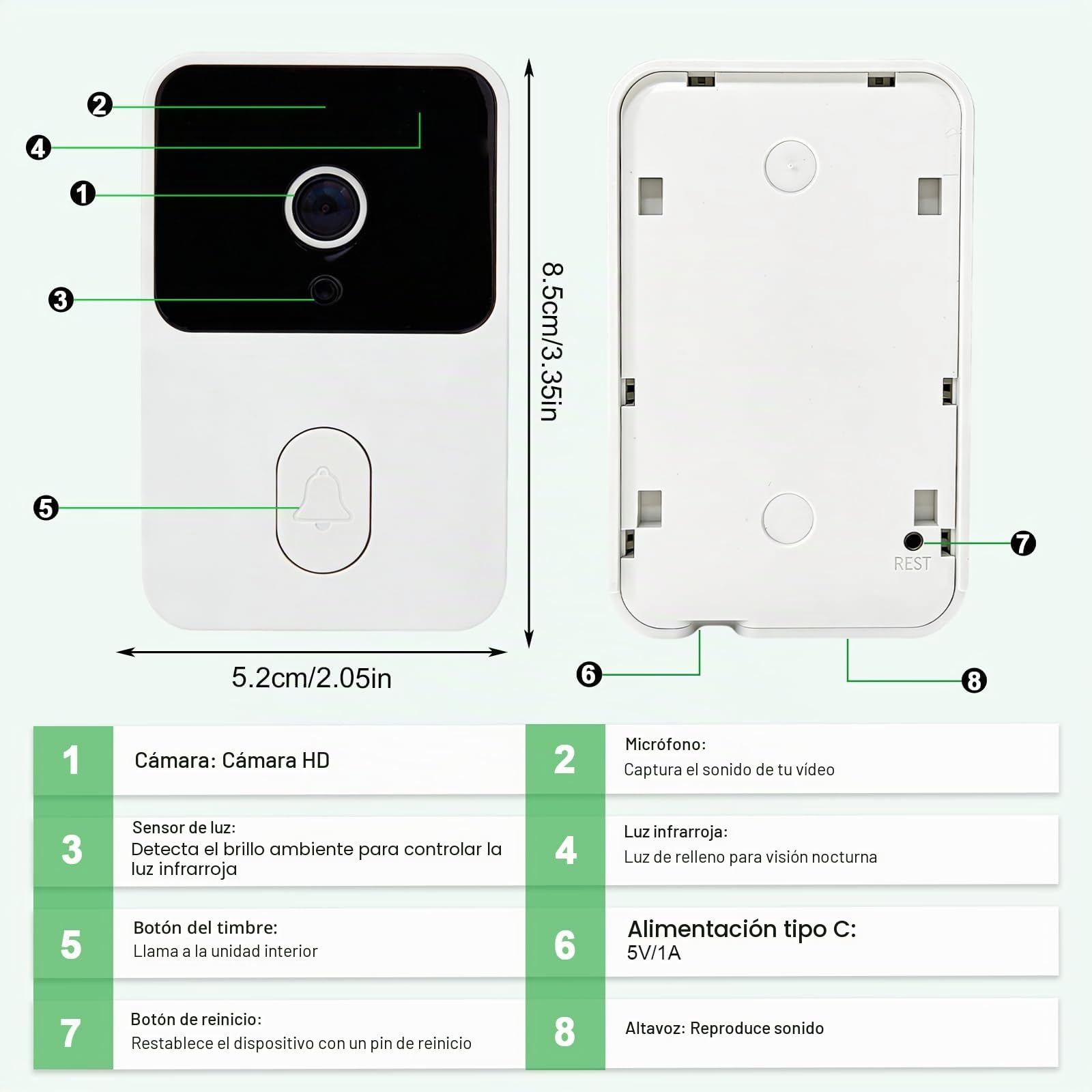 Timbre con Cámara Pantalla 4,3 Pulgadas, Gran Angular 80°, Timbre Inalámbrico Exterior Impermeable 1080p HD, Videoportero Inalámbrico Infrarrojo Noche, Audio Bidireccional, IP65, sin WiFi Ni APP