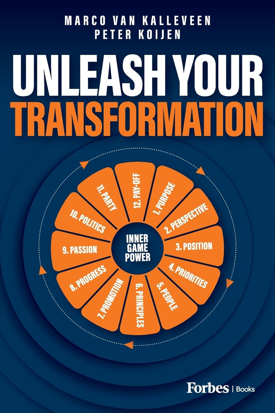 Unleash Your Transformation: Using the Power of the Flywheel to Transform Your Business