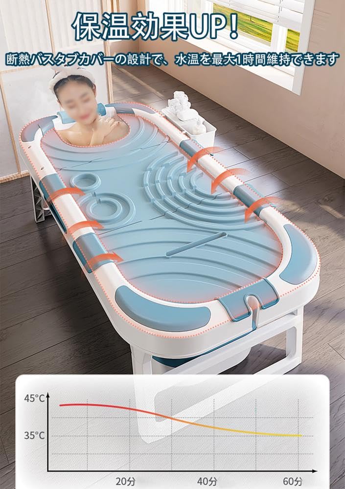 Amazon.co.jp: [Pugrwei] 浴槽 バスタブ 折り畳み浴槽 ポータブル浴槽